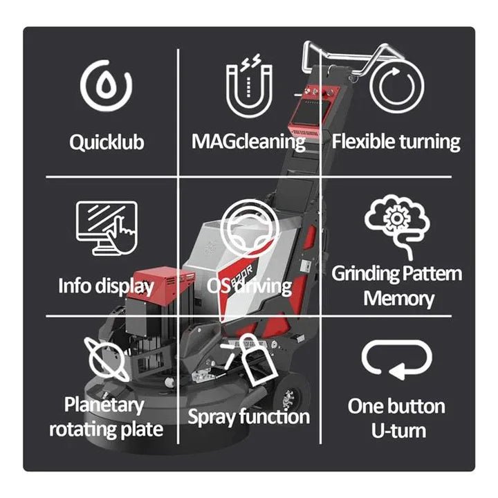 33" Planetary 4 Heads Remote Control Concrete Grinder - Hightech-Grinding Canada