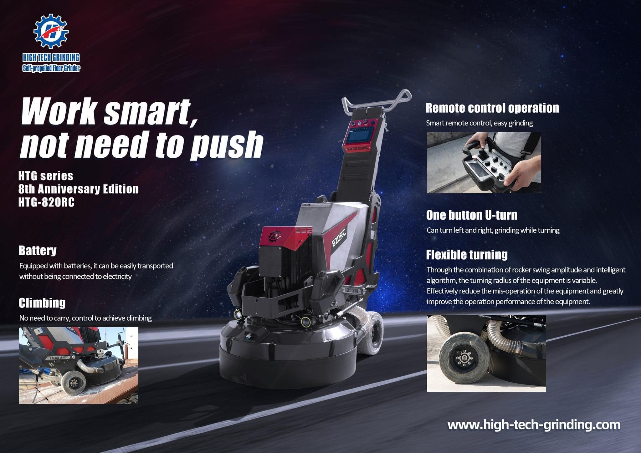 33" Planetary 4 Heads Remote Control Concrete Grinder - Hightech-Grinding Canada