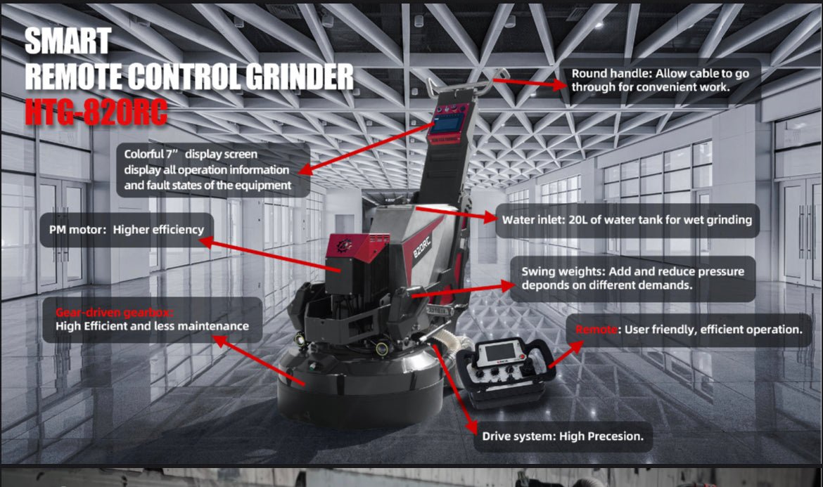Benefit of using  remote control Grinder - Hightech-Grinding Canada